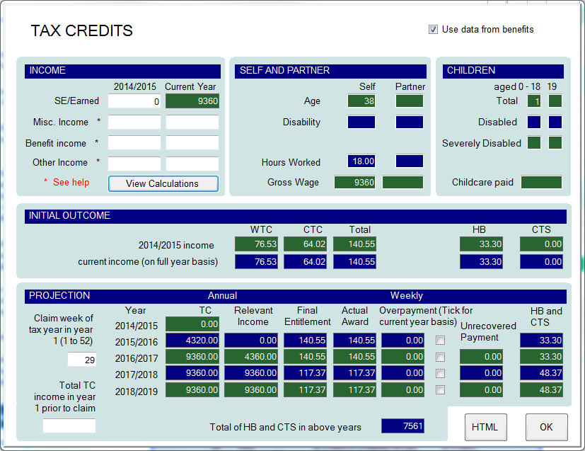 Tax Credits calculation and projection screen