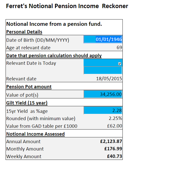 Notional Income Reckoner